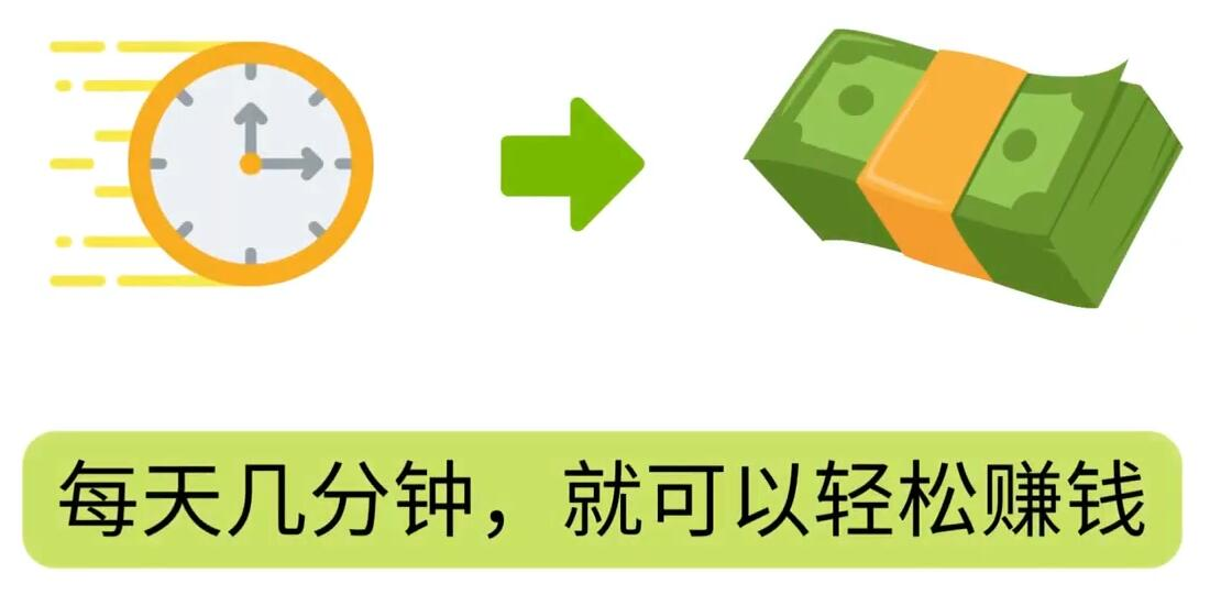 FIverr赚钱的小技巧，每单40美元，每天80美元以上，懂基础英文就可以-享创网