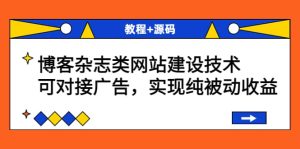 博客杂志类网站建设技术,可对接广告,实现纯被动收益(教程+源码)-享创网
