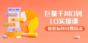 某收费培训:巨量千川两天实操课:教您玩玩转付费投流-享创网