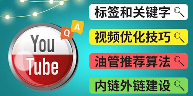 Youtube常见问题解答3 – 关键字选择，视频优化技巧，YouTube推荐算法简介-享创网