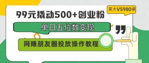 99元撬动500+创业粉，单日五位数变现，网赚朋友圈投放操作教程价值5980！-享创网