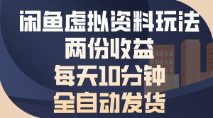 闲鱼虚拟资料玩法，两份收益，每天操作十分钟，全自动发货-享创网